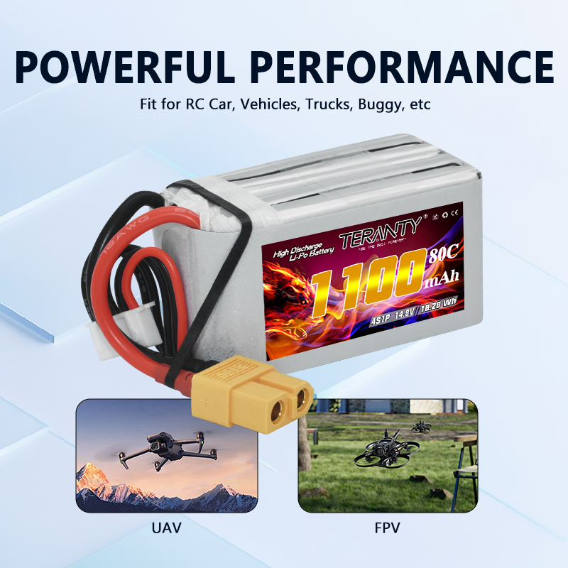 TERANTY 4S 1100mAh 80C/160C Li – Drone Battery Plate Bewertung und Preis