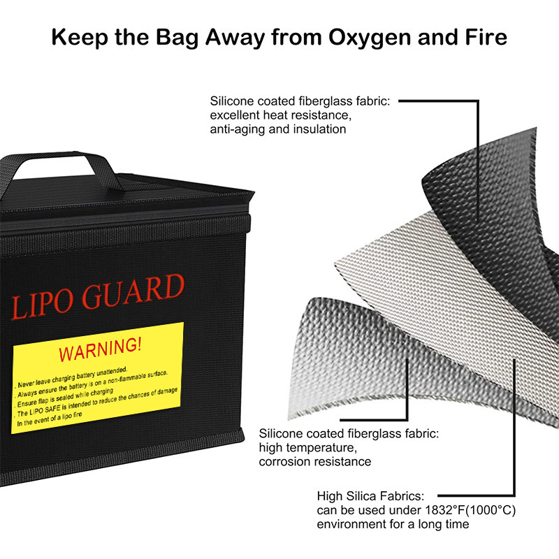 Explosionsgeschützte Tasche fü – Drone Battery Bag Bewertung und Preis