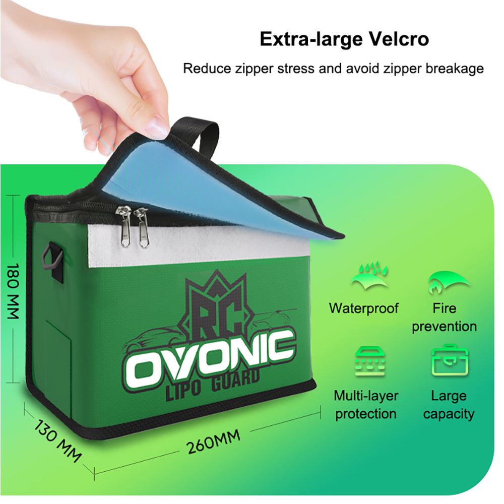 Ovonic LiPo-Akku-Sicherheitsta – Drone Battery Bag Bewertung und Preis